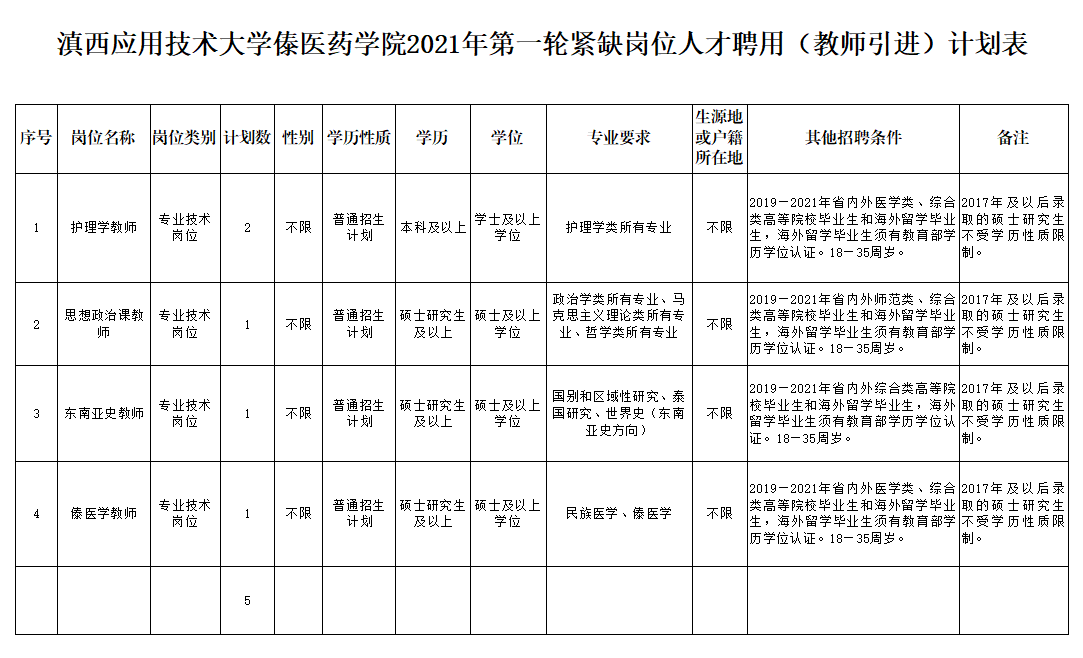 ffb79d7bbc044870ab1ef4e431b8c079.Png