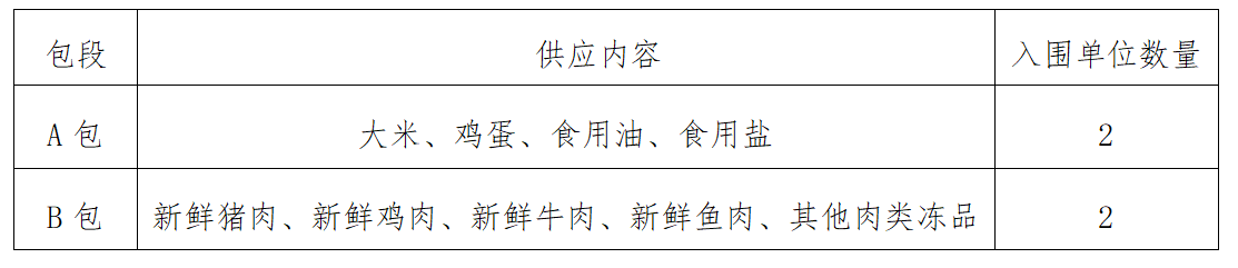 f582c236e57a4d9e9afd85033af143dd.png
